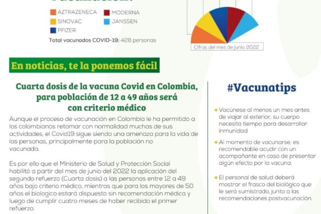 Cuarta dosis de la vacuna contra Covid en Colombia, para población de 12  49 años será con criterio médico
