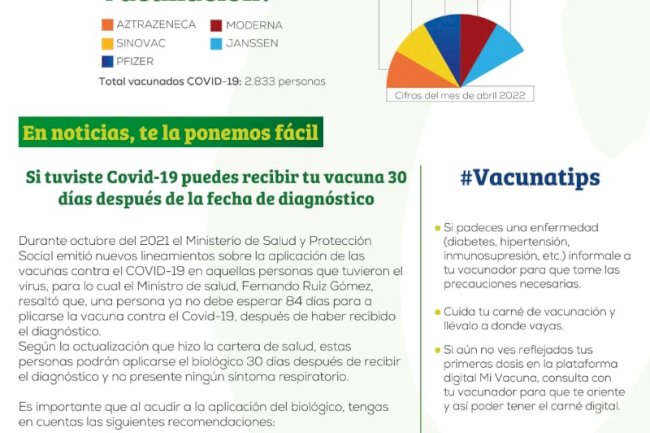 Si tuviste Covid-19 puedes recibir tu vacuna 30 días después de la fecha de diagnóstico